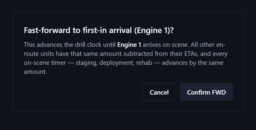 FWD time control
